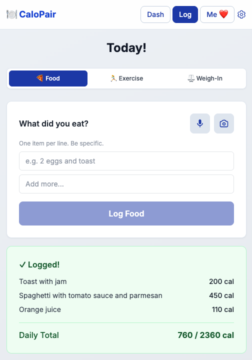 AI calorie results